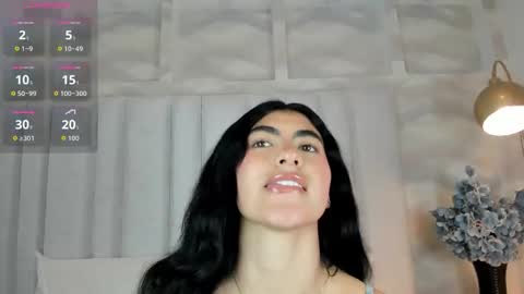  . online show from January 2026 08:02:02 PM