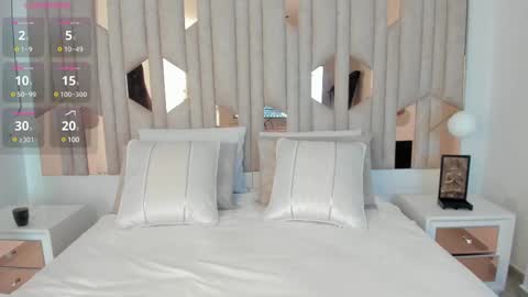 Valery  online show from February 2025 04:20:02 PM