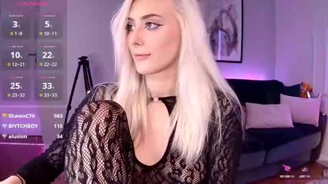 Snapshot of 7loren_wood7 chatting on December 2024 06:38:02 PM Loren Wood online show from December 2024 06:38:02 PM