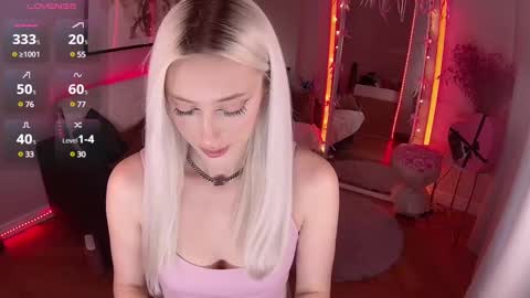 Snapshot of 7loren_wood7 chatting on February 2025 02:32:02 PM Loren Wood online show from February 2025 02:32:02 PM