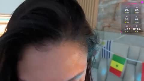 _andrealopez online show from June 2026 03:51:02 AM
