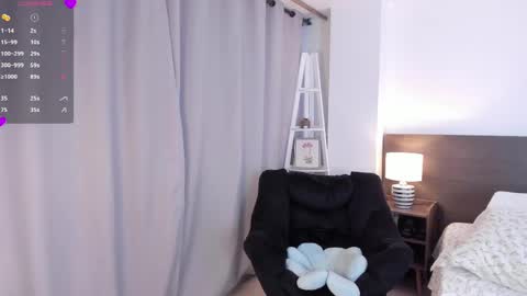 Snapshot of _bleuelune chatting on May 2026 10:39:01 PM Mary online show from May 2026 10:39:01 PM