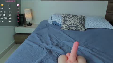  fullmoon online show from January 2025 09:07:02 PM