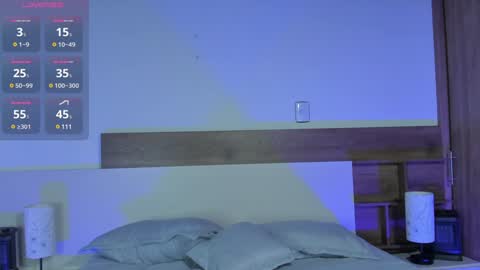  fullmoon online show from January 2025 11:45:02 PM