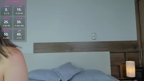  fullmoon online show from February 2025 10:13:01 PM