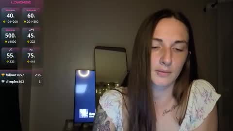 Goddess Aurora online show from September 2025 02:08:02 PM