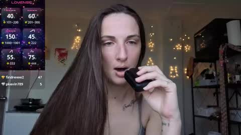 Goddess Aurora online show from October 2025 08:33:02 AM