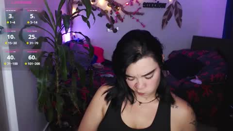 Marce  online show from October 2025 11:18:02 PM