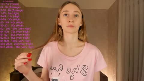  Gwen  online show from October 2025 05:33:02 AM