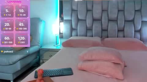 Snapshot of abby_blue01 chatting on January 2025 02:55:01 AM abby_blue01 online show from January 2025 02:55:01 AM