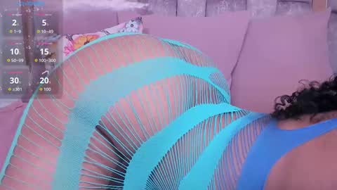 Snapshot of abby_ssmith chatting on October 2025 05:10:01 AM Abby online show from October 2025 05:10:01 AM