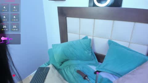 abbyadams23 online show from February 2025 02:29:02 AM