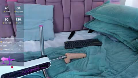 abbyadams23 online show from February 2025 06:17:02 AM