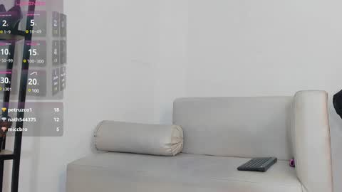 Snapshot of abril_ricci chatting on January 2025 07:01:02 AM Abril  online show from January 2025 07:01:02 AM