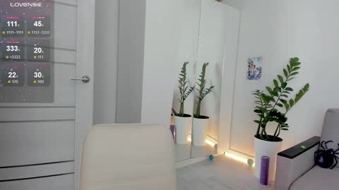 Anna FANSLY yesacid online show from October 2025 04:02:02 AM