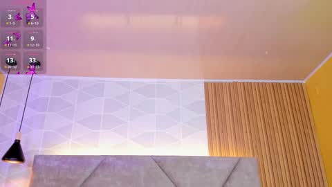 Antonella  online show from February 2025 05:02:02 AM