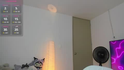 ..   .. independent model online show from September 2025 11:25:01 AM