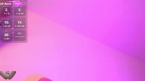 Snapshot of ahri_roux chatting on December 2025 07:23:02 PM ahry online show from December 2025 07:23:02 PM