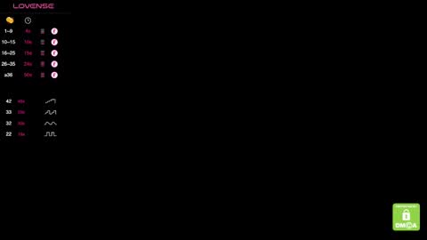 Snapshot of aiden_erotic chatting on January 2025 01:04:02 AM Aiden Erotic online show from January 2025 01:04:02 AM