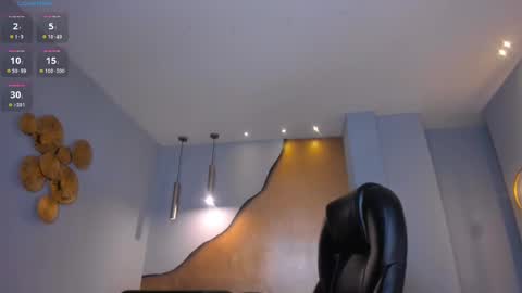  AILEEN VEGA  online show from February 2025 11:31:01 PM