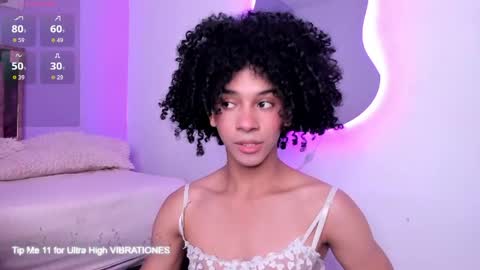 alaiasexygirl online show from April 2026 10:34:02 PM