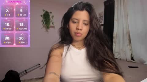 alanamurphy online show from December 2025 04:19:01 AM