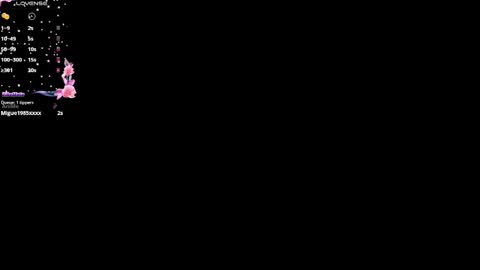 Alaska online show from February 2025 07:45:02 AM