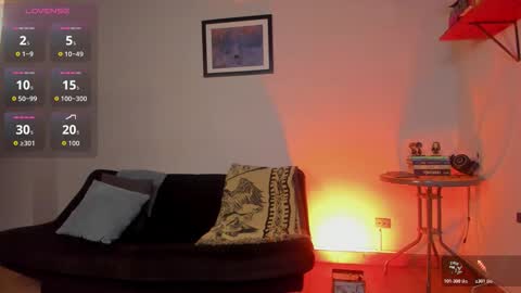 Snapshot of alekblake chatting on November 2025 02:50:01 AM Alek online show from November 2025 02:50:01 AM