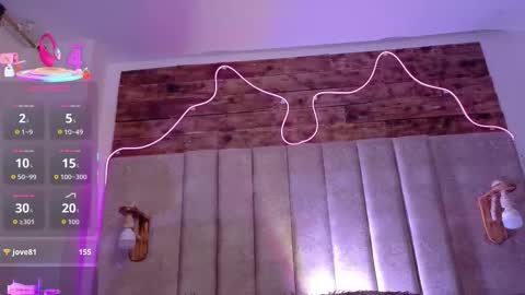 Snapshot of alektra_bryce chatting on December 2025 12:37:02 AM alektra_bryce online show from December 2025 12:37:02 AM