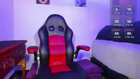 Snapshot of alex_smith0 chatting on February 2025 12:53:02 AM     online show from February 2025 12:53:02 AM