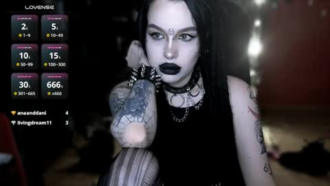 Alex Succubus online show from April 2026 09:40:02 PM