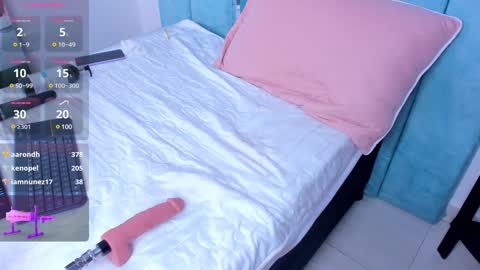 Snapshot of alexaa_small chatting on February 2025 03:15:02 PM alexaa_small online show from February 2025 03:15:02 PM