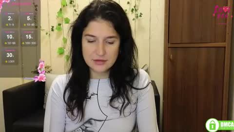 Alianna online show from October 2025 11:19:01 AM