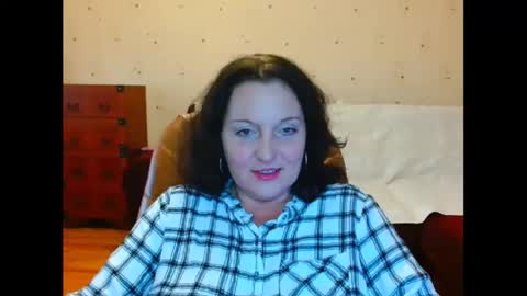 Snapshot of alice3694 chatting on January 2025 02:10:02 PM Alice online show from January 2025 02:10:02 PM