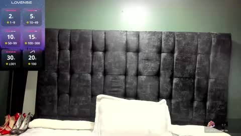 Alice online show from October 2025 12:09:01 PM