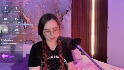 Snapshot of alice_cute77 chatting on December 2025 05:28:01 AM Mey online show from December 2025 05:28:01 AM