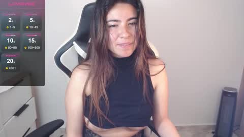 Snapshot of alice_middle01 chatting on February 2025 10:36:02 PM Alice online show from February 2025 10:36:02 PM