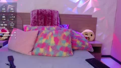 Snapshot of alice_rose5 chatting on February 2025 08:54:01 PM Alice online show from February 2025 08:54:01 PM