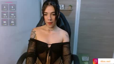 Snapshot of alice_rose5 chatting on September 2025 02:55:01 AM Alice online show from September 2025 02:55:01 AM