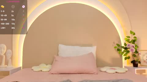 alice online show from February 2025 08:29:02 PM