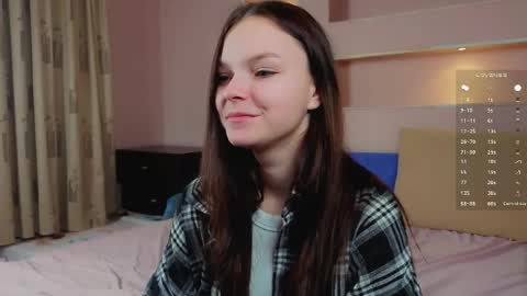 Snapshot of alicelittlekitty chatting on April 2026 05:15:02 PM u can name me Alice online show from April 2026 05:15:02 PM