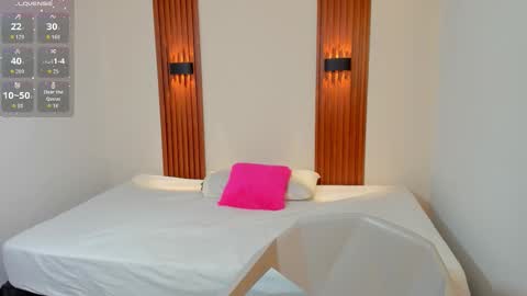 Snapshot of aliceross1 chatting on December 2025 08:37:02 PM AliceRoss online show from December 2025 08:37:02 PM