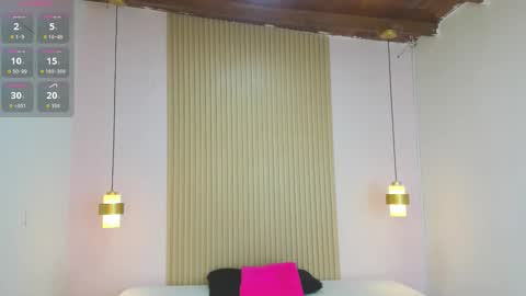 Snapshot of aliceross1 chatting on February 2026 06:55:02 PM AliceRoss online show from February 2026 06:55:02 PM