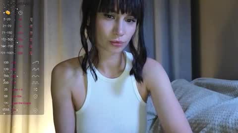 Alice online show from November 2025 07:27:02 PM