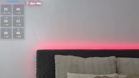 Alisa online show from January 2025 05:22:01 AM