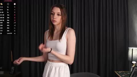 Snapshot of alishialavy chatting on February 2026 11:13:01 AM Flora online show from February 2026 11:13:01 AM