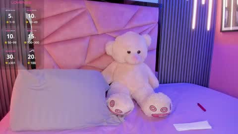 Snapshot of alisse_miller chatting on February 2025 04:03:02 AM Alisse Miller online show from February 2025 04:03:02 AM