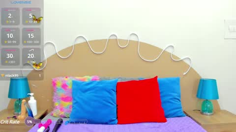 Snapshot of alisson_lay chatting on December 2024 06:25:01 PM A L I S S O N online show from December 2024 06:25:01 PM