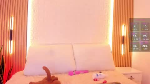 alyssa online show from November 2025 05:52:01 AM