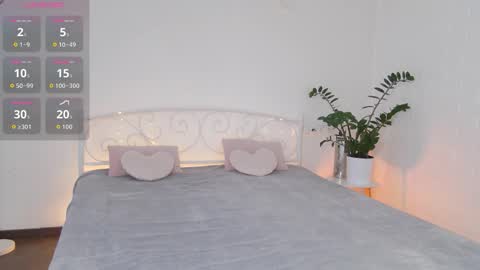 Alyx online show from October 2025 06:22:02 AM